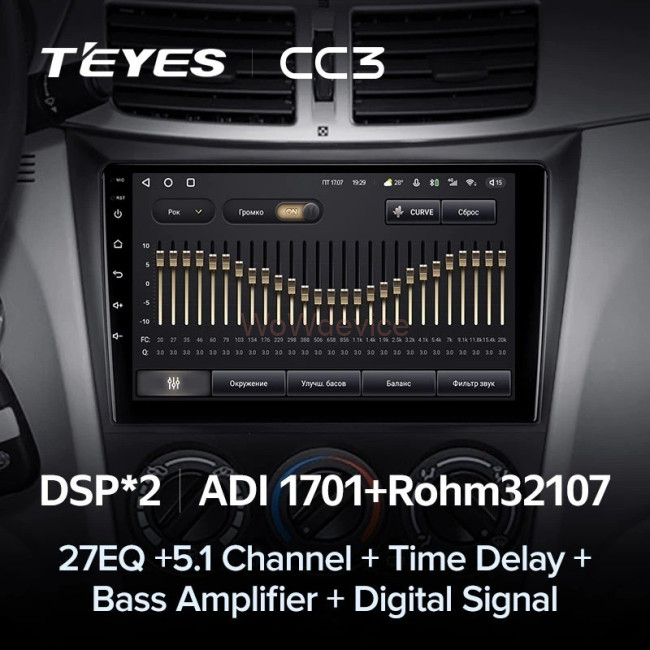 Штатная магнитола Teyes CC3 4/64 Dongfeng S30 H30 Cross (2011-2018) Штатная магнитола Teyes CC3 4/64 Dongfeng S30 H30 Cross (2011-2018)