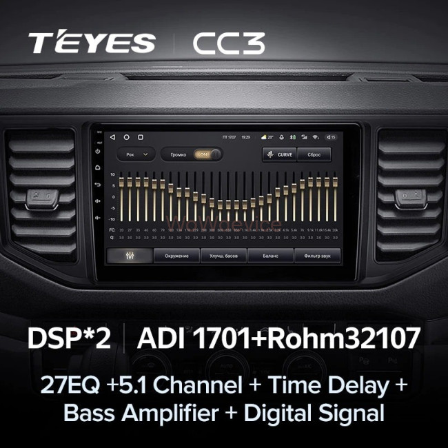 Штатная магнитола Teyes CC3 6/128 Volkswagen Crafter (2017-2021)
