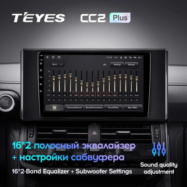 Штатная магнитола Teyes CC2L Plus 1/16 Toyota Land Cruiser 300 (2021-2023)