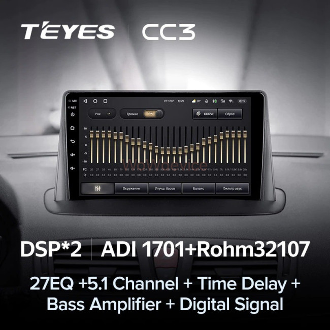 Штатная магнитола Teyes CC3 3/32 Renault Megane 3 (2008-2014)