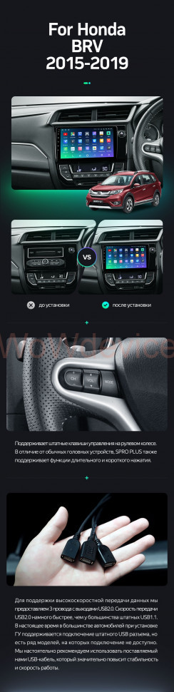 Штатная магнитола Teyes SPRO Plus 4/64 Honda BRV (2015-2019) Правый руль