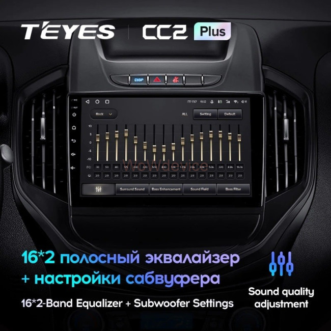 Штатная магнитола Teyes CC2L Plus 2/32 Geely GC6 (2016-2019) Штатная магнитола Teyes CC2L Plus 2/32 Geely GC6 (2016-2019)