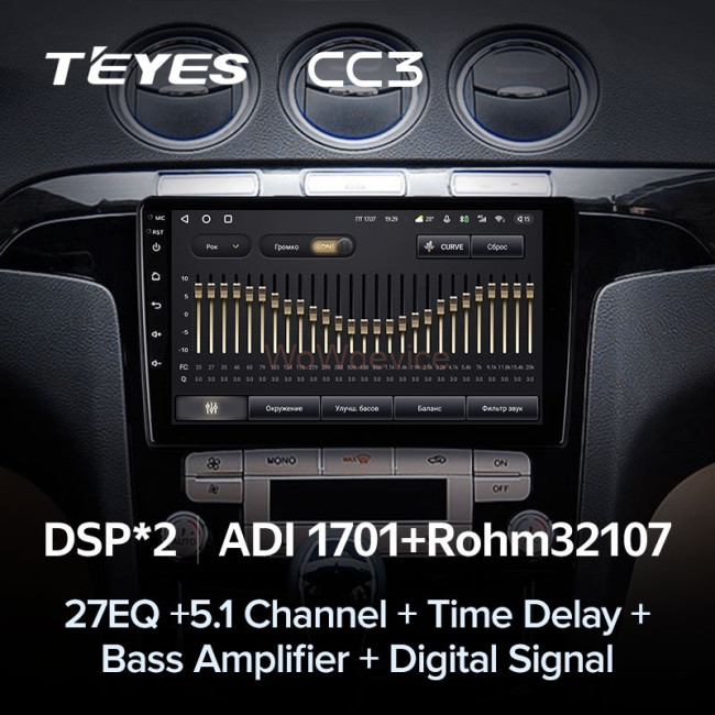 Штатная магнитола Teyes CC3 3/32 Ford S-MAX 1 (2006-2015)
