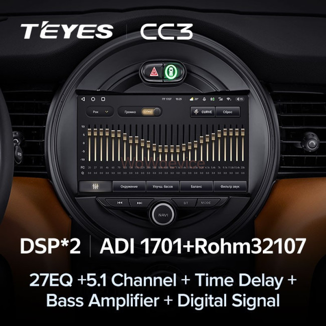 Штатная магнитола Teyes CC3 4/64 Mini Cooper (2014-2020)