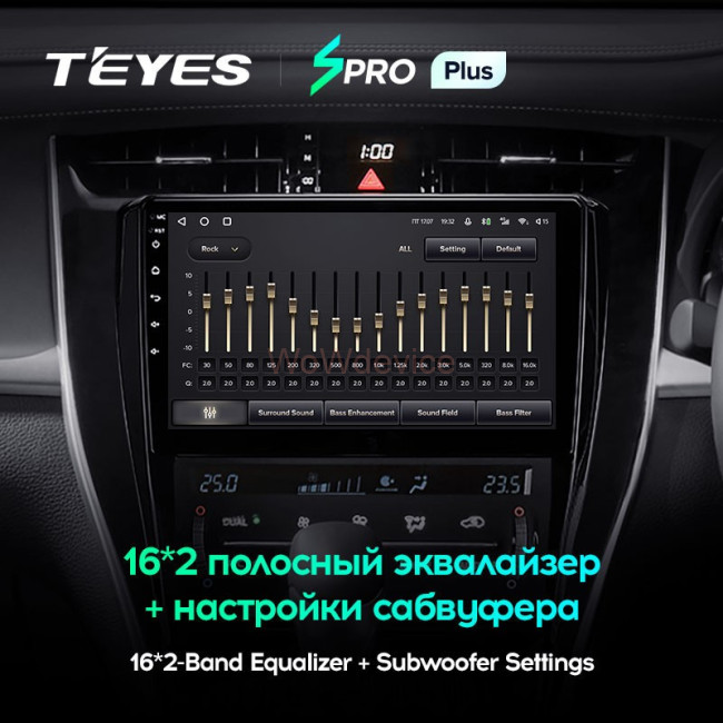 Штатная магнитола Teyes SPRO Plus 6/128 Toyota Harrier XU60 (2013-2020) Штатная магнитола Teyes SPRO Plus 6/128 Toyota Harrier XU60 (2013-2020)
