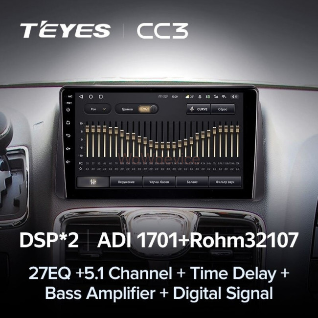 Штатная магнитола Teyes CC3 6/128 Chrysler Grand Voyager 5 (2011-2015)