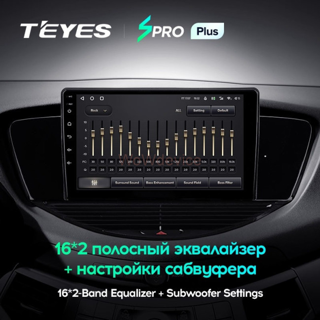 Штатная магнитола Teyes SPRO Plus 4/64 Subaru Tribeca WX W10 (2004-2014)