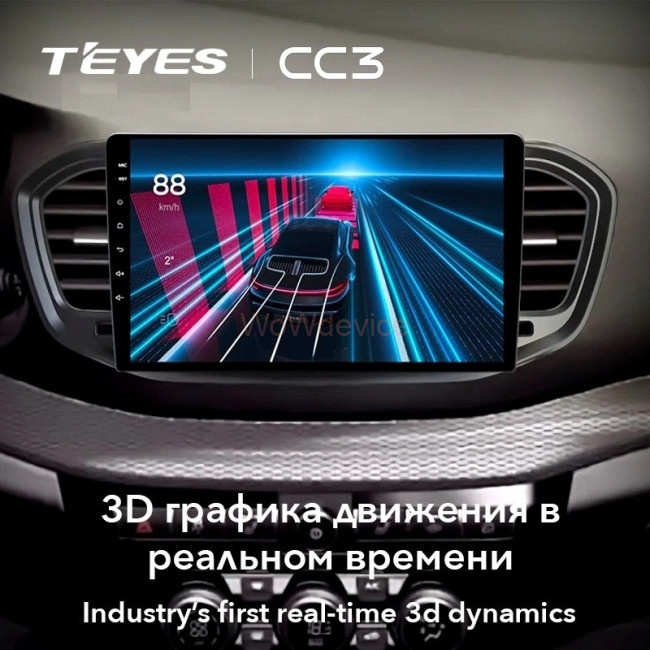 Штатная магнитола Teyes CC3L 4/32 LADA Vesta 2023+ F2 Штатная магнитола Teyes CC3L 4/32 LADA Vesta 2023+ F2