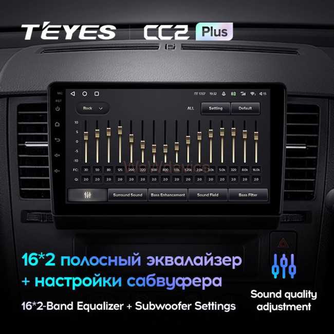 Штатная магнитола Teyes CC2L Plus 2/32 Nissan Tiida C11 (2004-2013) F1