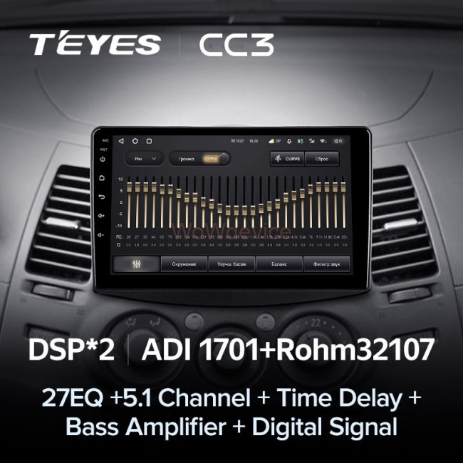 Штатная магнитола Teyes CC3 4/64 Mitsubishi Grandis 1 (2003-2010) F1