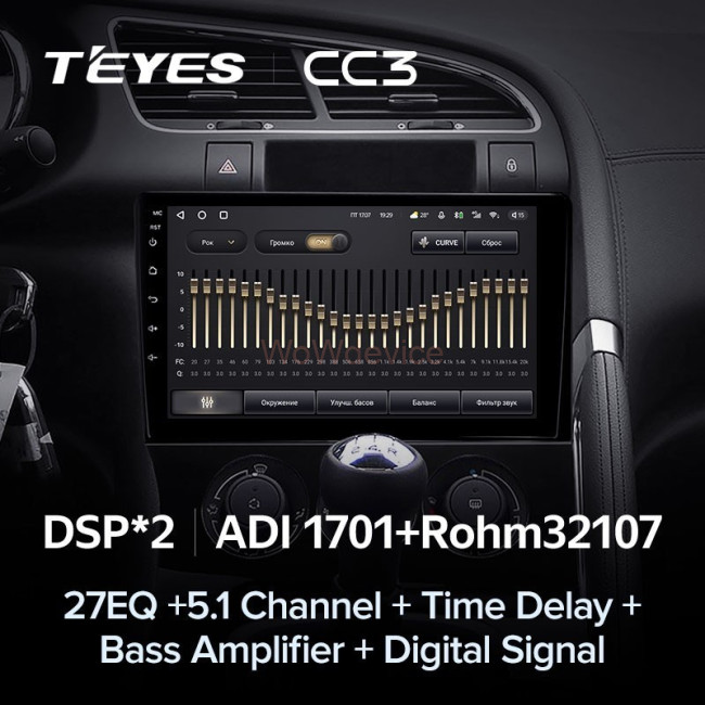 Штатная магнитола Teyes CC3 360 6/128 Peugeot 3008 1 (2009-2016) F1 Штатная магнитола Teyes CC3 360 6/128 Peugeot 3008 1 (2009-2016) F1