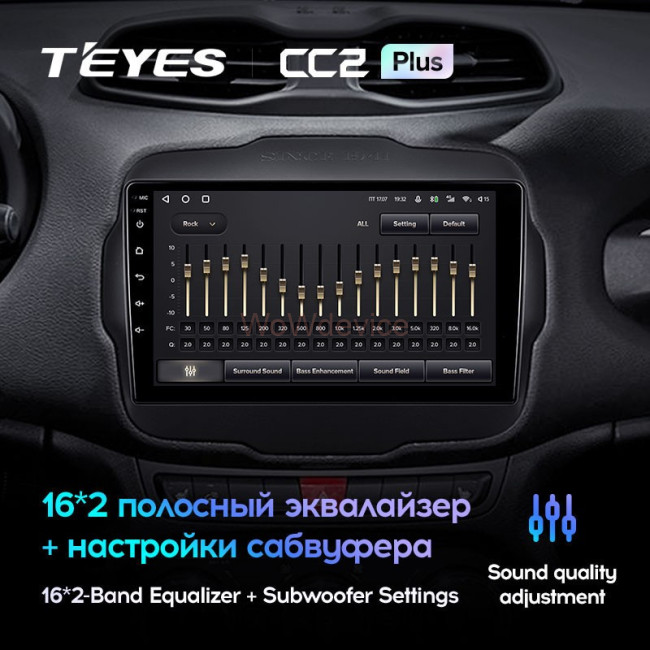 Штатная магнитола Teyes CC2L Plus 2/32 Jeep Renegade (2014-2018) Штатная магнитола Teyes CC2L Plus 2/32 Jeep Renegade (2014-2018)