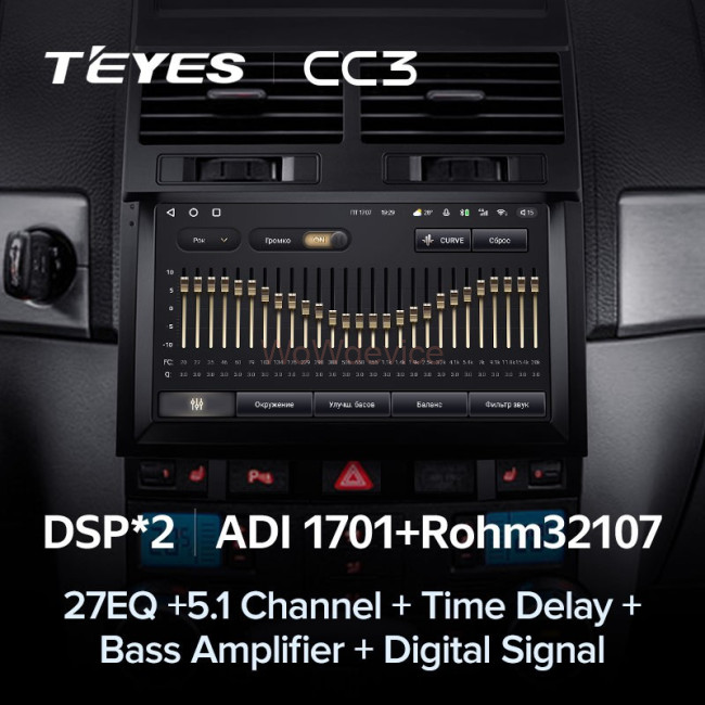 Штатная магнитола Teyes CC3 3/32 Volkswagen Touareg GP (2002-2010) F1