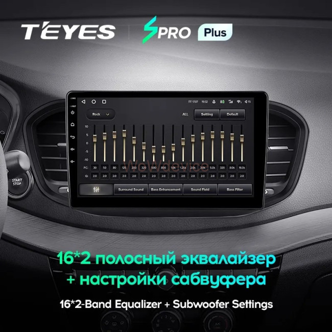 Штатная магнитола Teyes SPRO Plus 6/128 LADA Vesta 2023+ F2