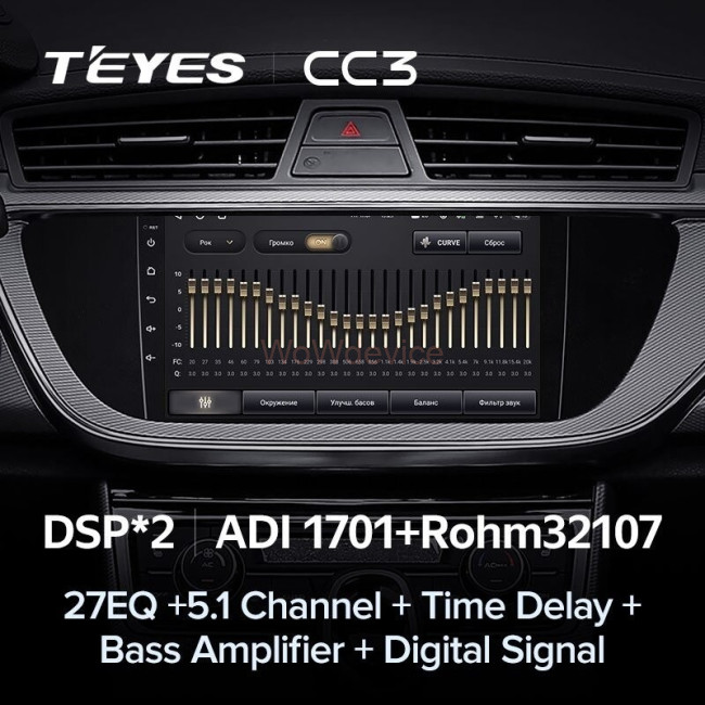 Штатная магнитола Teyes CC3 360 6/128 Geely Emgrand EC7 (2016-2020) F1 Штатная магнитола Teyes CC3 360 6/128 Geely Emgrand EC7 (2016-2020) F1