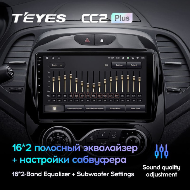 Штатная магнитола Teyes CC2 Plus 6/128 Renault Kaptur (2016-2019) F2 Штатная магнитола Teyes CC2 Plus 6/128 Renault Kaptur (2016-2019) F2