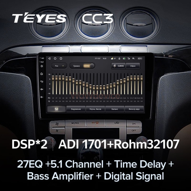 Штатная магнитола Teyes CC3 360 6/128 Ford S-MAX 1 (2006-2015) Штатная магнитола Teyes CC3 360 6/128 Ford S-MAX 1 (2006-2015)