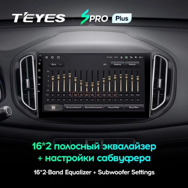 Штатная магнитола Teyes SPRO Plus 6/128 Chery Tiggo 7 (2016-2020) F2