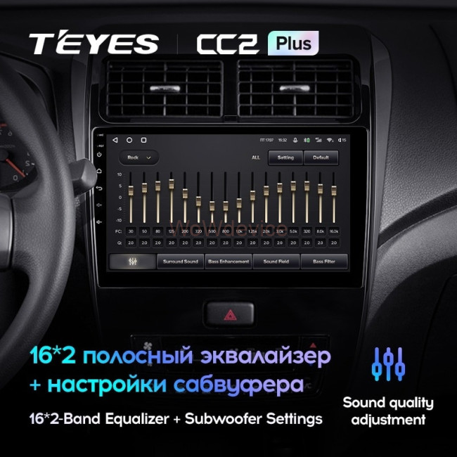 Штатная магнитола Teyes CC2 Plus 4/64 Toyota Wigo/Agya (2020-2023)