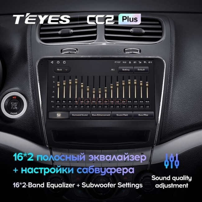 Штатная магнитола Teyes CC2 Plus 4/32 Dodge Journey JC (2011-2020)