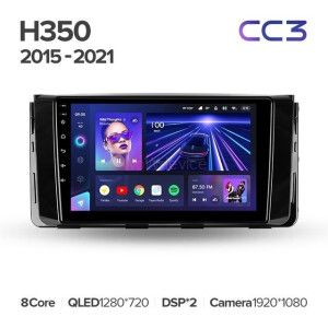 Штатная магнитола Teyes CC3 360 6/128 Hyundai H350 (2015-2021)