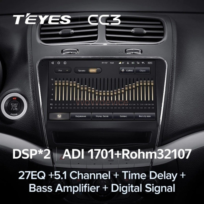 Штатная магнитола Teyes CC3 360 6/128 Dodge Journey JC (2011-2020)