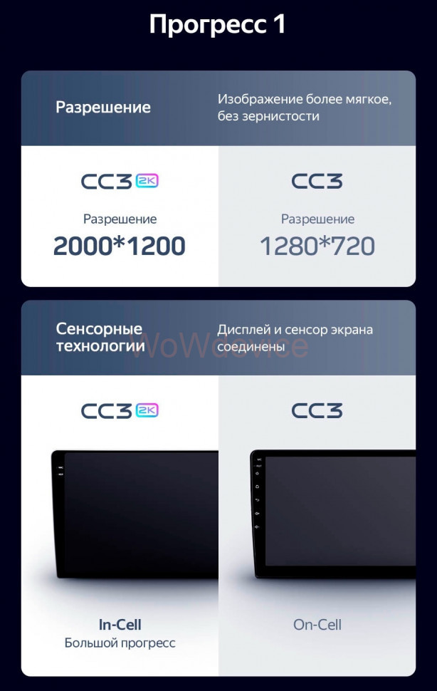 Штатная магнитола Teyes CC3 2K 4/64 Kia K5 (2020-2021)