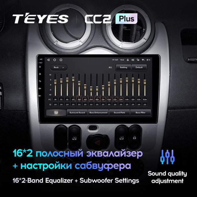 Штатная магнитола Teyes CC2 Plus 6/128 Lada Largus (2012-2020) Штатная магнитола Teyes CC2 Plus 6/128 Lada Largus (2012-2020)