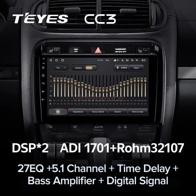 Штатная магнитола Teyes CC3 360 6/128 Porsche Cayenne I 1 9PA (2002-2010)