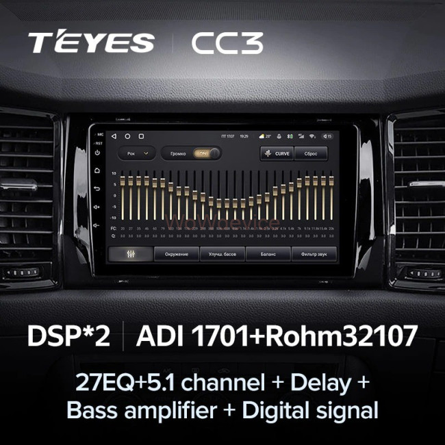 Штатная магнитола Teyes CC3 6/128 Skoda Kodiaq (2016-2020) Тип-B Штатная магнитола Teyes CC3 6/128 Skoda Kodiaq (2016-2020) Тип-B