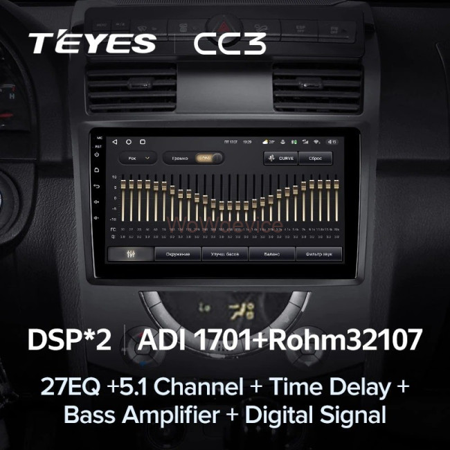 Штатная магнитола Teyes CC3 360 6/128 SsangYong Rexton Y250 2 (2006-2012)