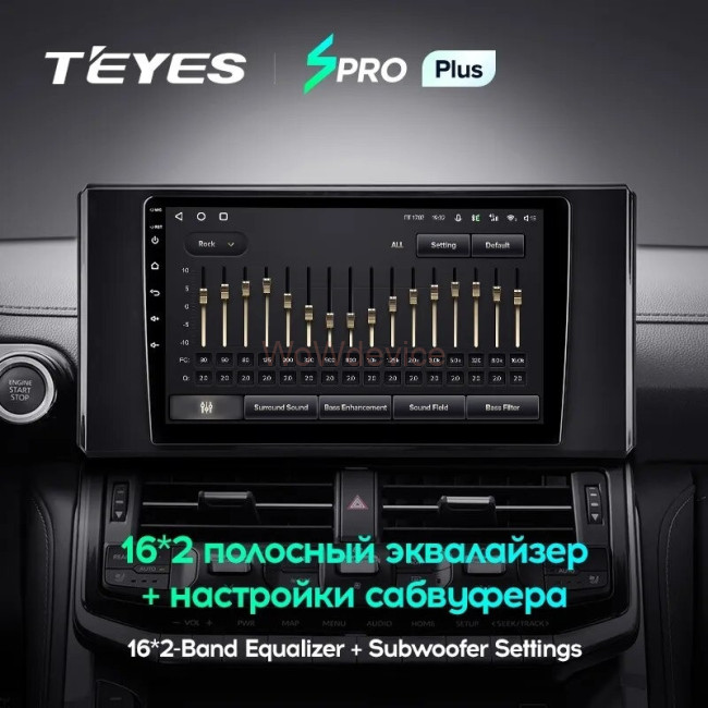 Штатная магнитола Teyes SPRO Plus 4/64 Toyota Land Cruiser 300 (2021-2023)