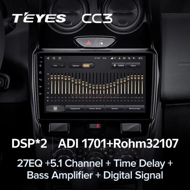 Штатная магнитола Teyes CC3 6/128 Renault Duster (2015-2020)