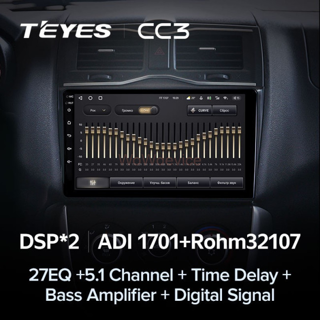 Штатная магнитола Teyes CC3 360 6/128 LADA Granta Cross (2018-2019) Штатная магнитола Teyes CC3 360 6/128 LADA Granta Cross (2018-2019)