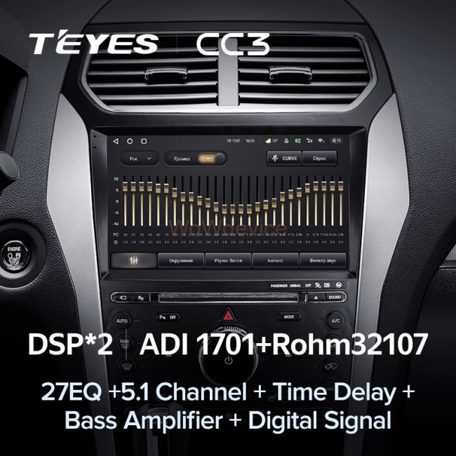 Штатная магнитола Teyes CC3L 4/32 Ford Explorer 5 (2011-2019) (A)