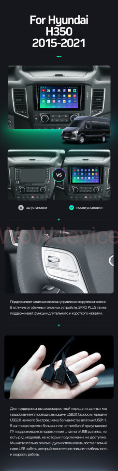 Штатная магнитола Teyes SPRO Plus 4/64 Hyundai H350 (2015-2021)