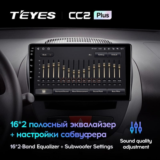 Штатная магнитола Teyes CC2L Plus 2/32 Toyota Aygo (2005-2014)