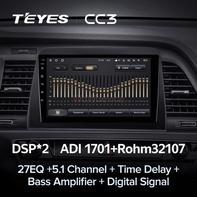 Штатная магнитола Teyes CC3 4/64 Hyundai Sonata 7 LF (2017-2019)