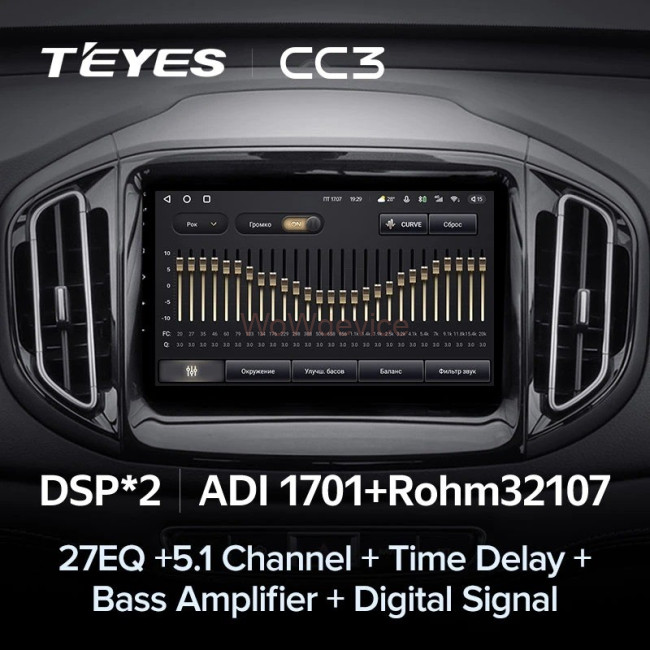 Штатная магнитола Teyes CC3 360 6/128 Chery Tiggo 7 (2016-2020) F1