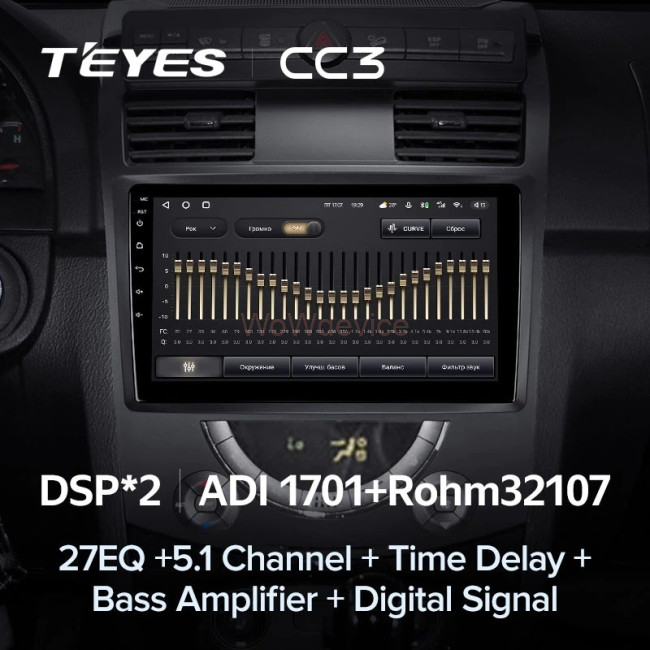 Штатная магнитола Teyes CC3 6/128 SsangYong Rexton Y250 2 (2006-2012) Штатная магнитола Teyes CC3 6/128 SsangYong Rexton Y250 2 (2006-2012)