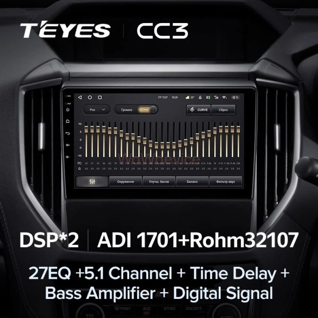 Штатная магнитола Teyes CC3 3/32 Subaru Forester 5 (2018-2021) Штатная магнитола Teyes CC3 3/32 Subaru Forester 5 (2018-2021)