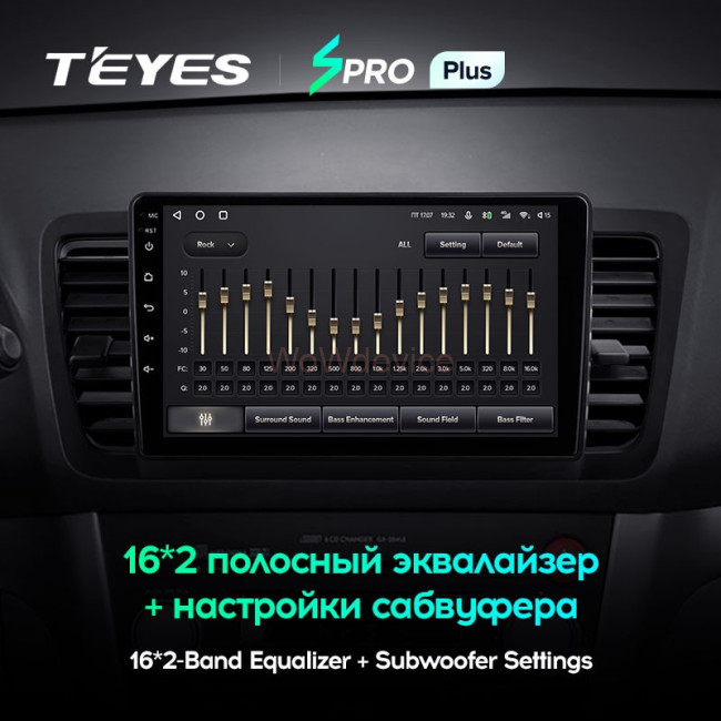 Штатная магнитола Teyes SPRO Plus 3/32 Subaru Outback 3 (2003-2009) Штатная магнитола Teyes SPRO Plus 3/32 Subaru Outback 3 (2003-2009)