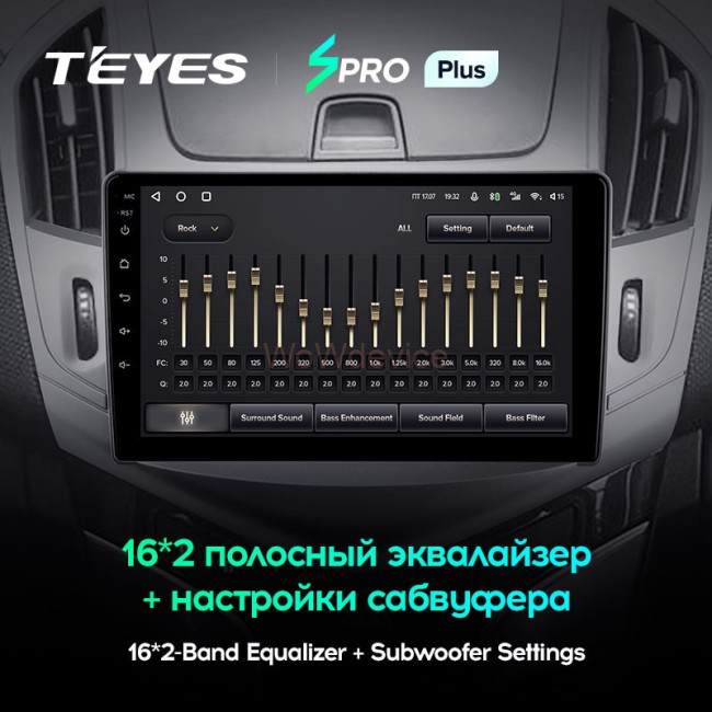 Штатная магнитола Teyes SPRO Plus 6/128 Chevrolet Cruze J300 J308 (2012-2015)