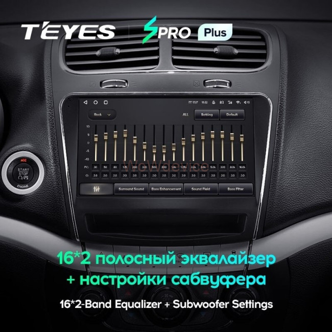 Штатная магнитола Teyes SPRO Plus 6/128 Dodge Journey JC (2011-2020) Штатная магнитола Teyes SPRO Plus 6/128 Dodge Journey JC (2011-2020)