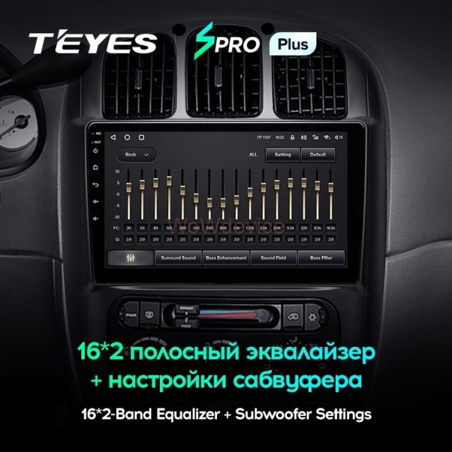 Штатная магнитола Teyes SPRO Plus 6/128 Dodge Caravan 4 (2000-2007) Тип В