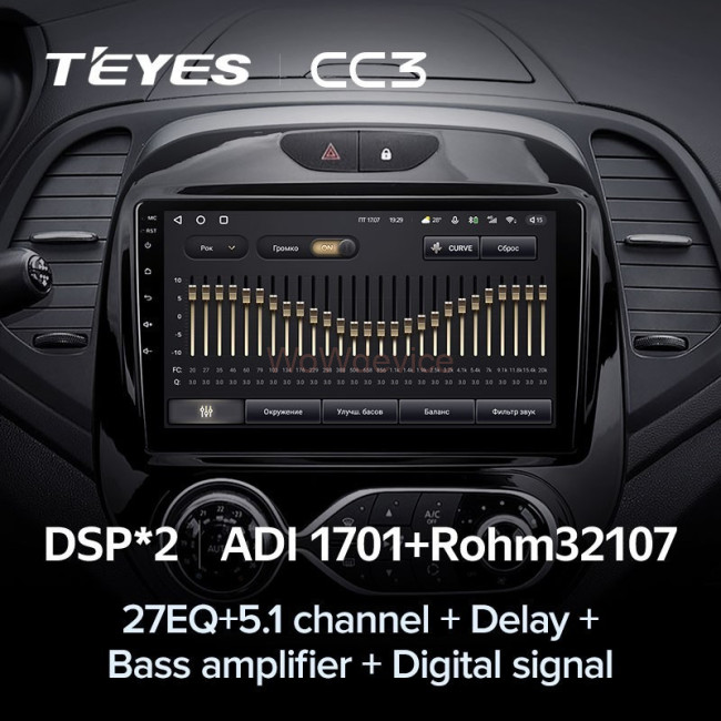 Штатная магнитола Teyes CC3 360 6/128 Renault Kaptur (2016-2019) F1