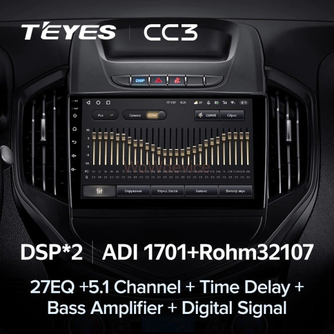 Штатная магнитола Teyes CC3 360 6/128 Geely GC6 (2016-2019) Штатная магнитола Teyes CC3 360 6/128 Geely GC6 (2016-2019)