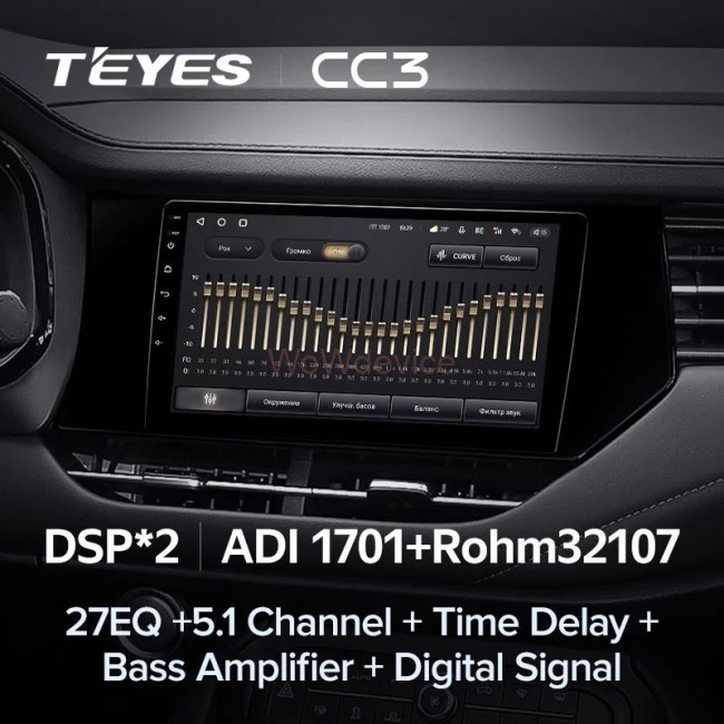 Штатная магнитола Teyes CC3 360 6/128 Haval F7 F7X (2019-2020) Штатная магнитола Teyes CC3 360 6/128 Haval F7 F7X (2019-2020)