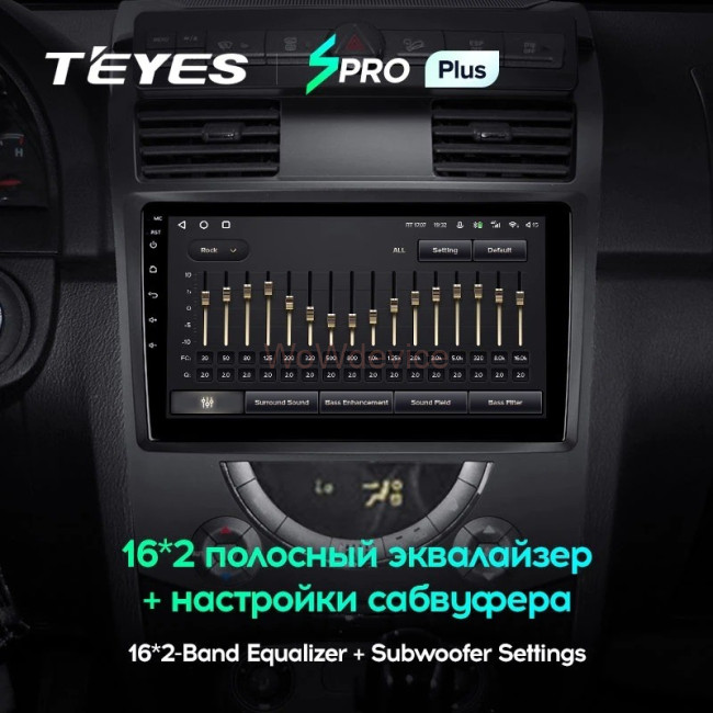 Штатная магнитола Teyes SPRO Plus 6/128 SsangYong Rexton Y250 2 (2006-2012) Штатная магнитола Teyes SPRO Plus 6/128 SsangYong Rexton Y250 2 (2006-2012)