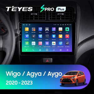 Штатная магнитола Teyes SPRO Plus 4/32 Toyota Wigo/Agya (2020-2023)